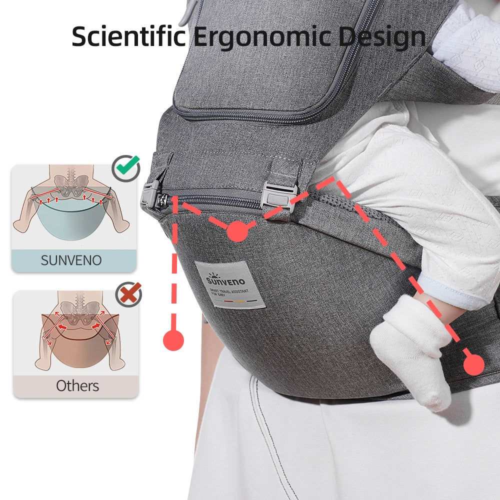 Sunveno Baby Carrier – Infant Hip Seat Sling Backpack for Newborns