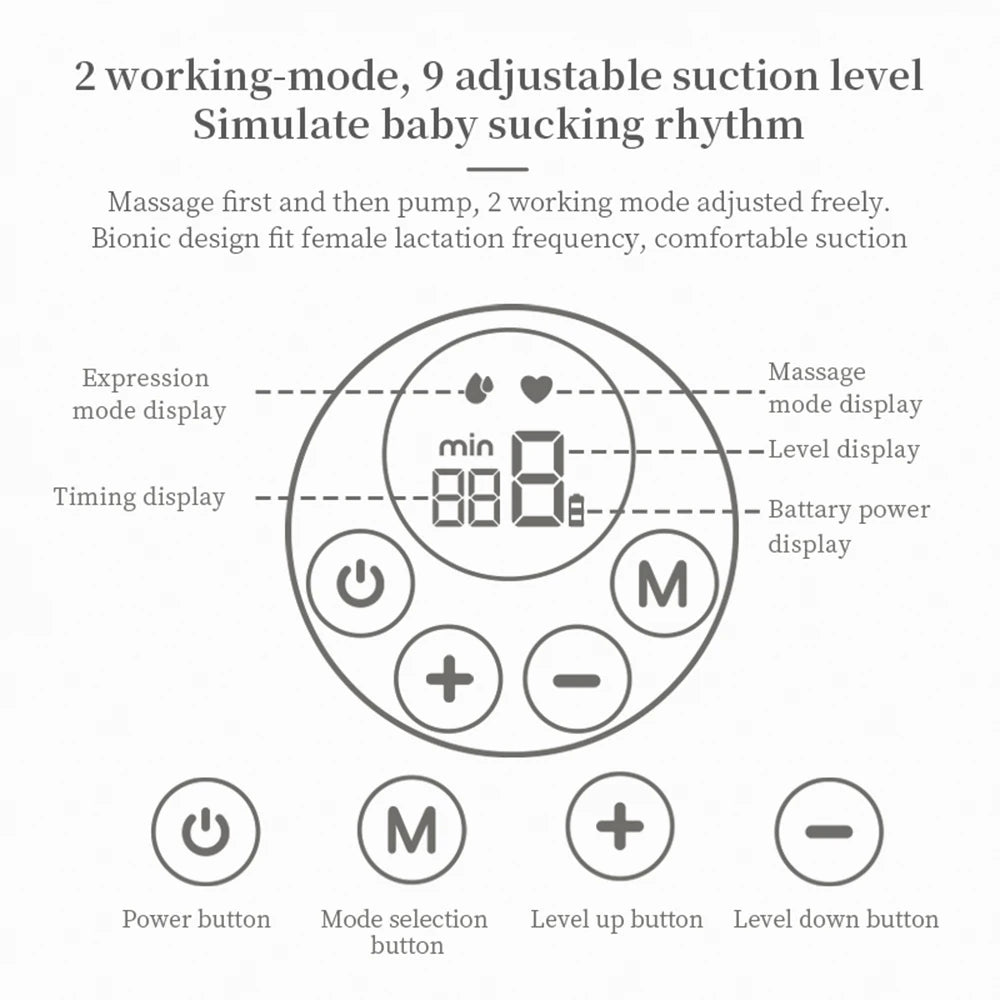 Wearable Hands-Free Electric Breast Pump | Portable & UV Disinfectable
