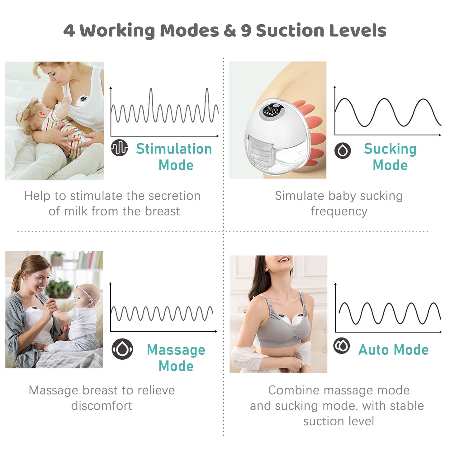 S32 Wearable Wireless Breast Pump, Electric, Hands-Free, BPA-Free