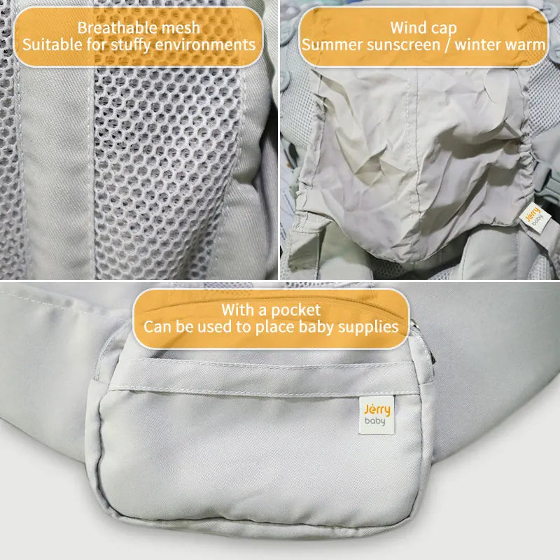 360° Baby Carrier – Multifunctional Breathable Sling Backpack for Infants & Toddlers