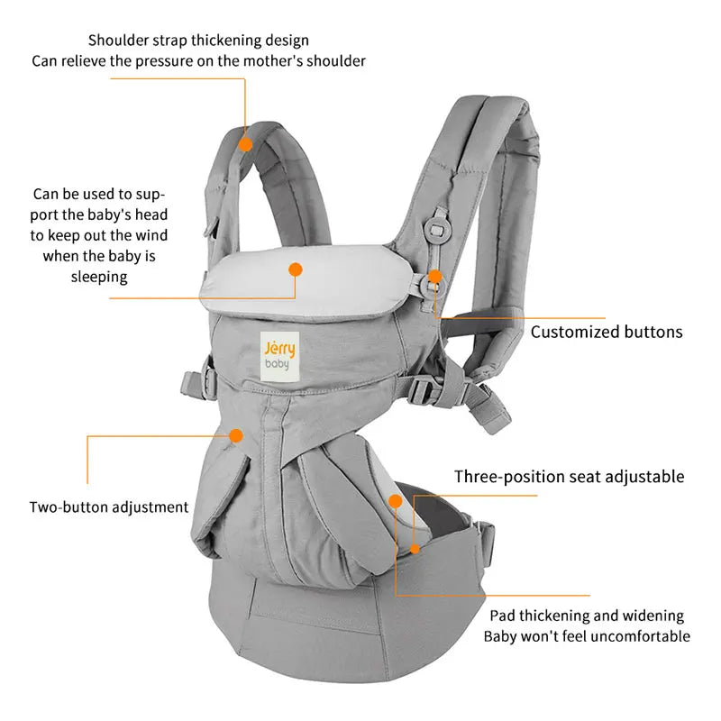 360° Baby Carrier – Multifunctional Breathable Sling Backpack for Infants & Toddlers
