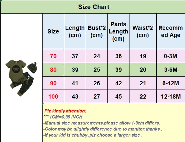 Baby Boy Summer Set – Romper, Camouflage Pants & Hat (0-18M)