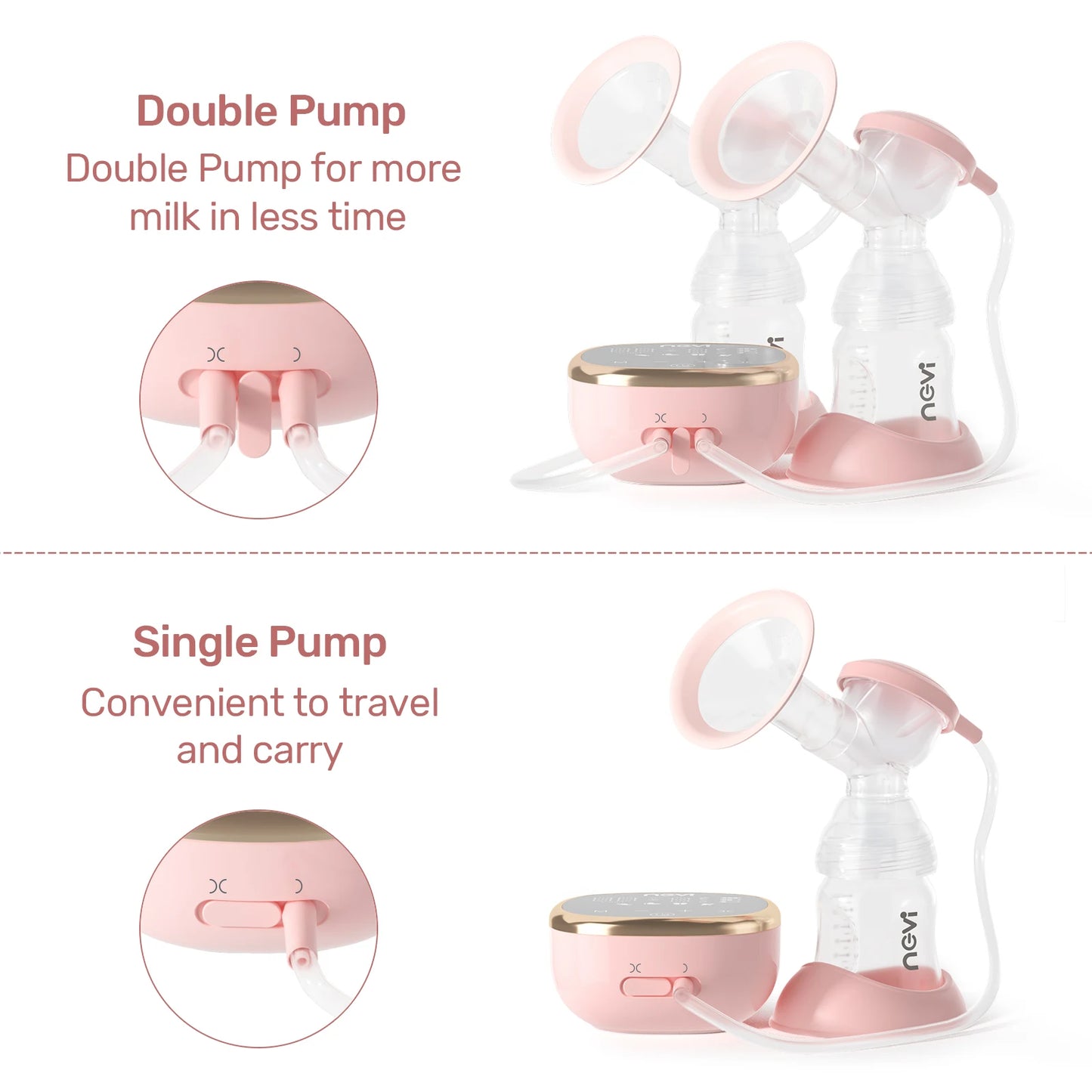 Double Electric Breast Pump – 4 Modes, 9 Levels, 4 Flange Sizes & 10 Storage Bags