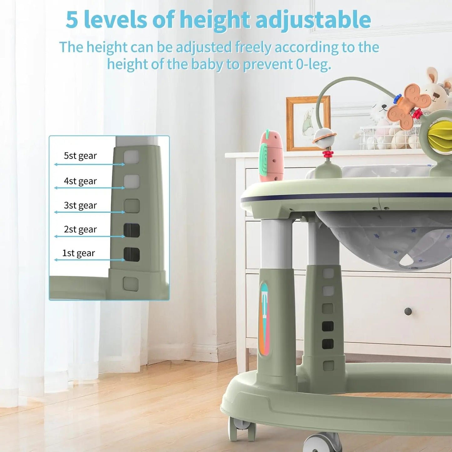 Baby Walker – 5 Adjustable Heights, 360° Swivel Seat & Detachable Toys