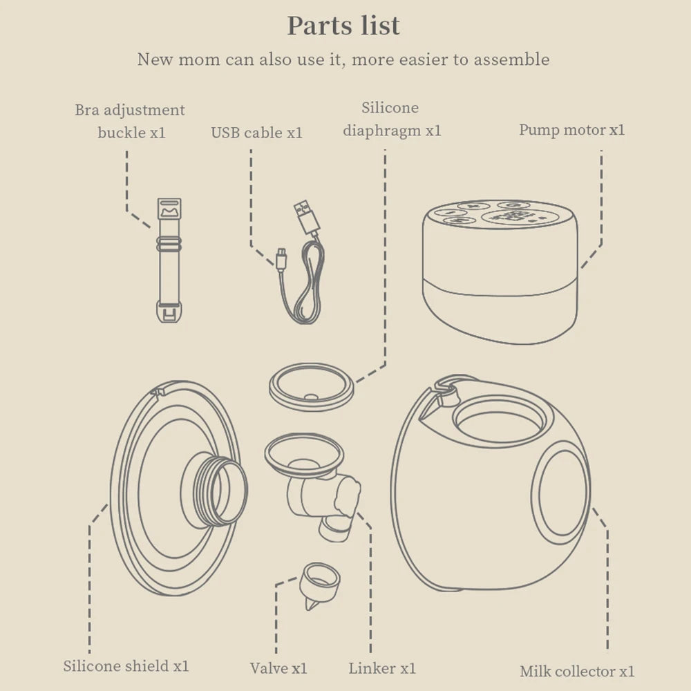 Wearable Hands-Free Electric Breast Pump | Portable & UV Disinfectable