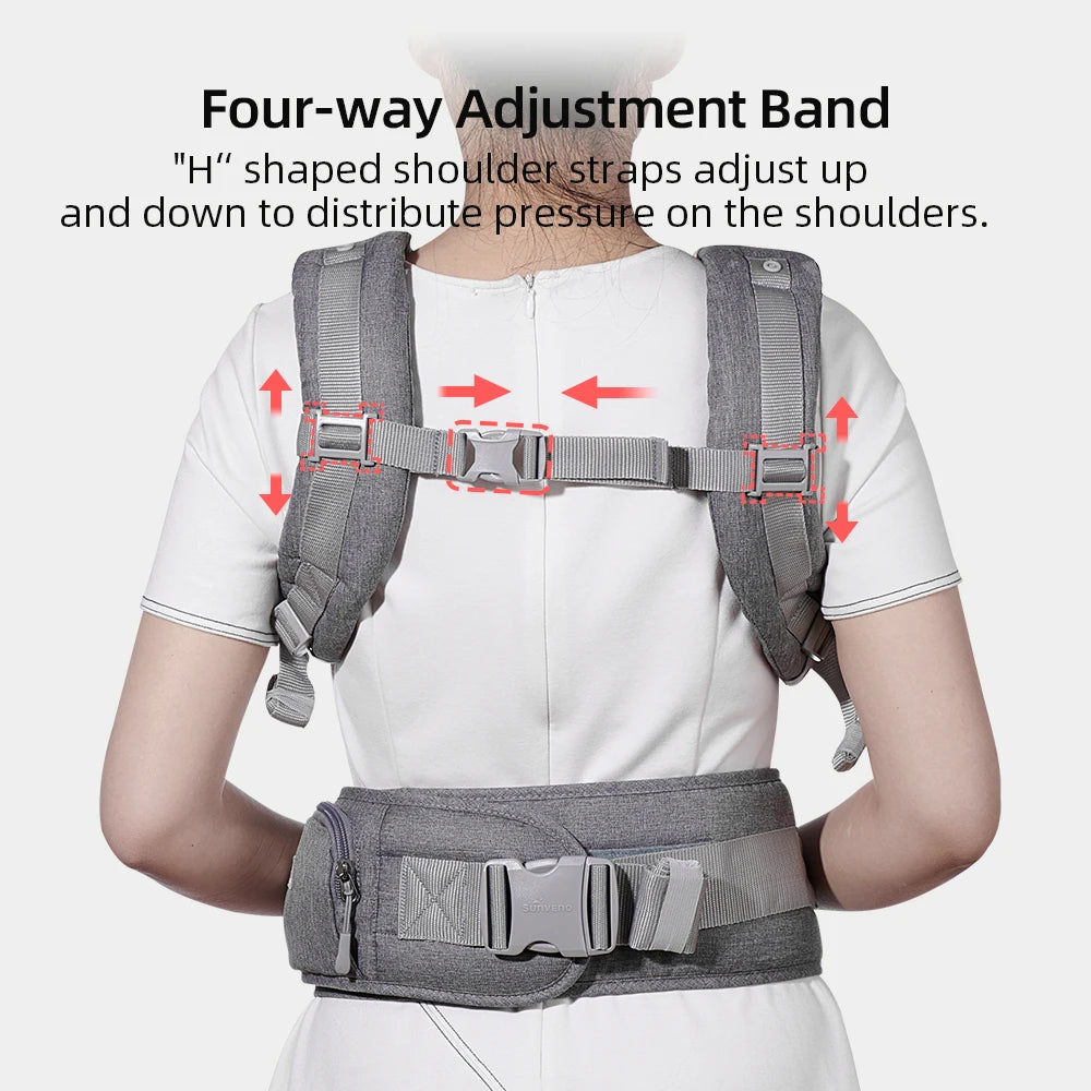 Sunveno Baby Carrier – Infant Hip Seat Sling Backpack for Newborns
