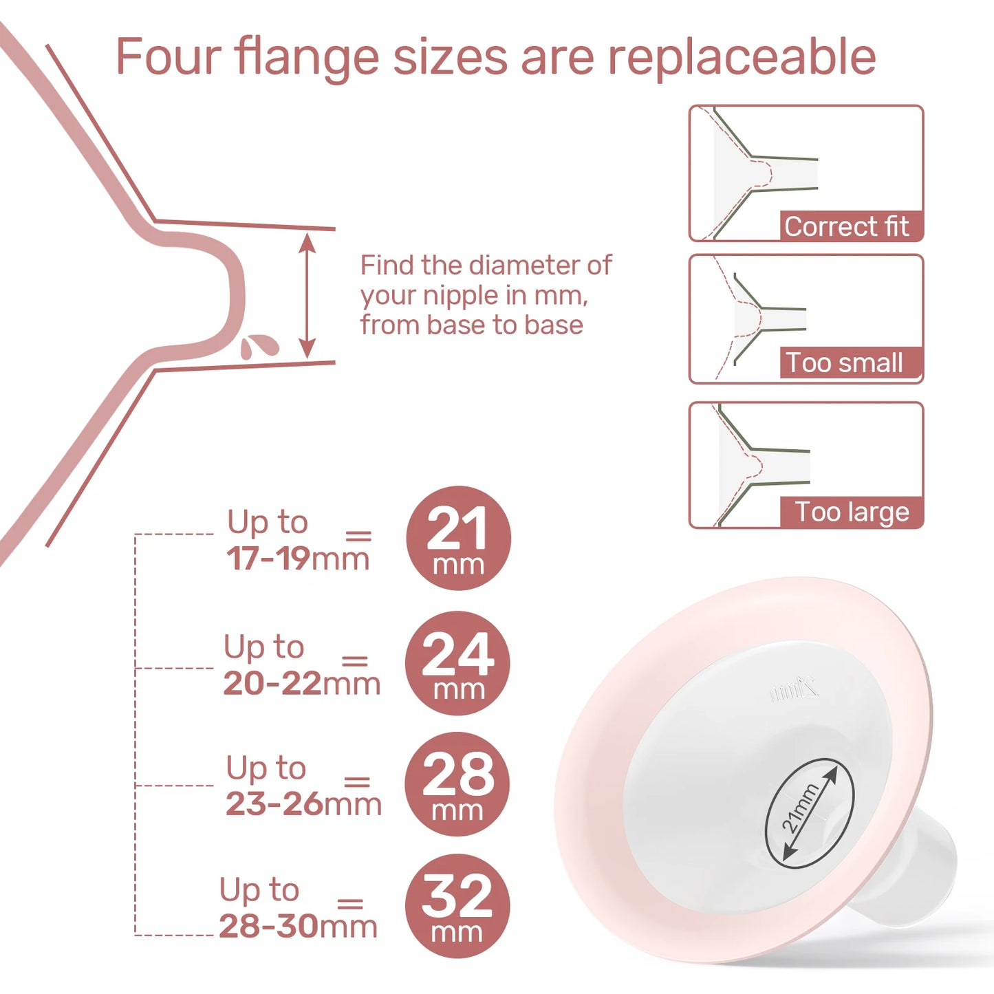 Double Electric Breast Pump – 4 Modes, 9 Levels, 4 Flange Sizes & 10 Storage Bags