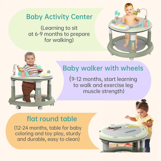 Baby Walker – 5 Adjustable Heights, 360° Swivel Seat & Detachable Toys