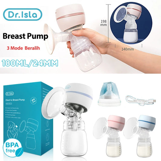 Electric Breast Pump – High Suction, Silent & Painless for Postpartum Comfort