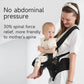 Ergonomic Baby Carrier Waist Stool – Hipseat Sling for Infants (3-36M)