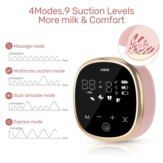 Double Electric Breast Pump – 4 Modes, 9 Levels, 4 Flange Sizes & 10 Storage Bags